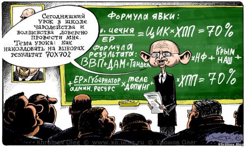 Как сфальсифицировать выборы | вбросы карусели ХПП ЕР допинг ЦИК