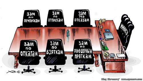 cartoon caricature corruption in russia жулики и воры чиновники